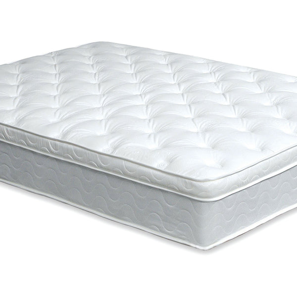 Euro Pillow Top Mattress