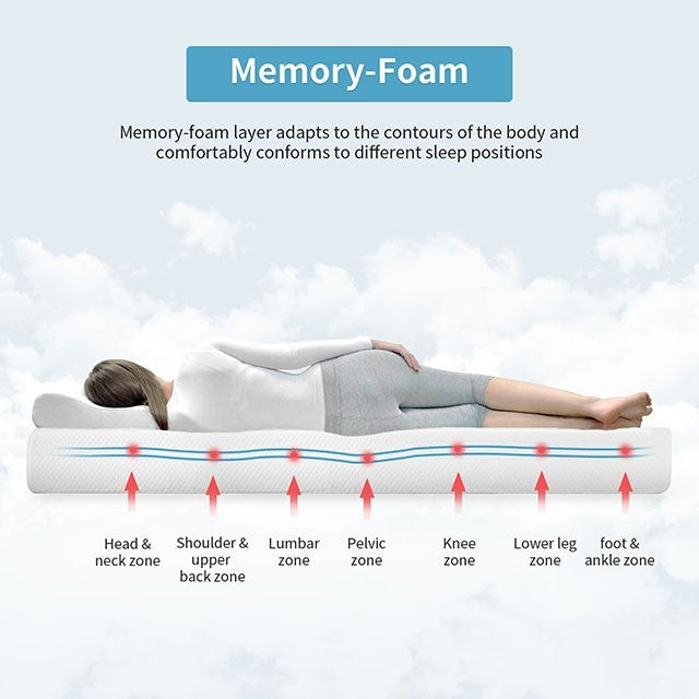 8" Memory Foam Mattress